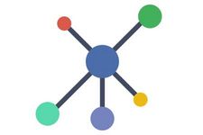 Social Media Marketing Social Media Marketing