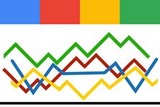 Google Ads Google Ads